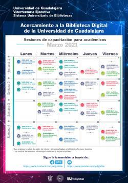  Acercamiento a la Biblioteca Digital de la Universidad de Guadalajara
