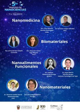 5to Simposio de Nanociencias 