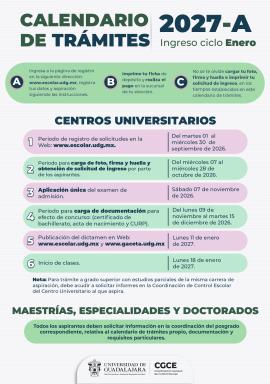 Proceso de admisión al calendario 2027-A