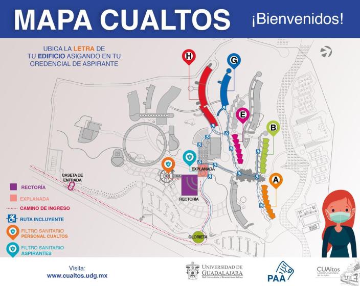 Plano de cualtos 