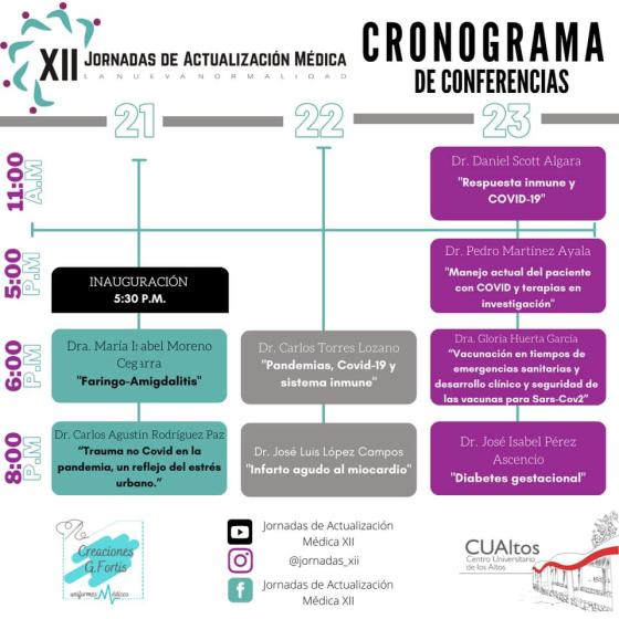 Cartel en el que se lee "XII JORNADAS DE ACTUALIZACIÓN MÉDICA" "CRONOGRAMA DE CONFERENCIAS":