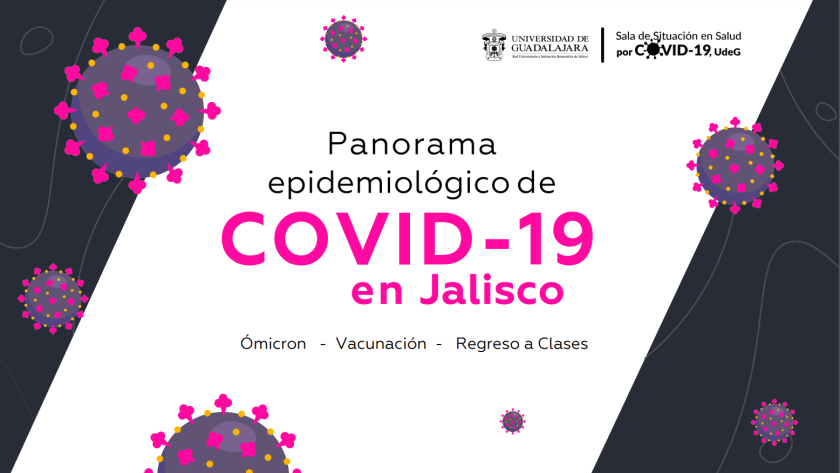 Cartel en el que se lee "Panorama epidemiológico de COVID-19 en Jalisco".