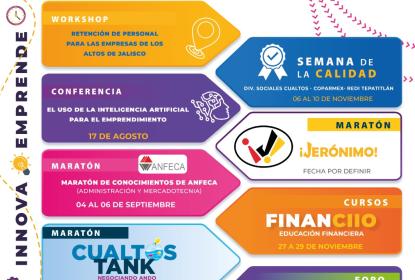 Cartel de plan de actividades CIIO 2023-B