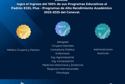 CUAltos logra que el 100% de sus programas educativos ingresen al Padrón EGEL Plus del CENEVAL